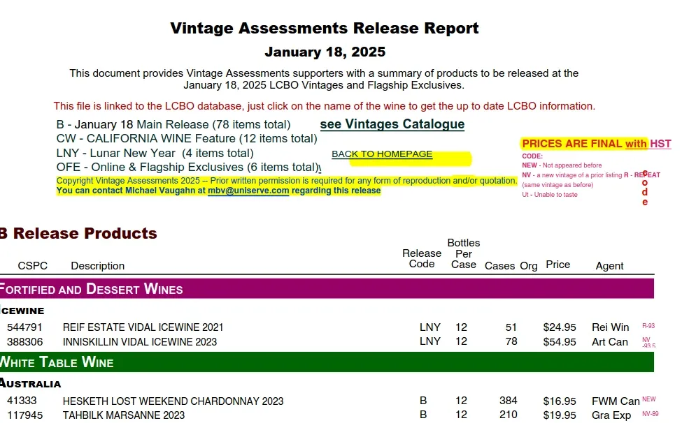An example of Michael Vaughan&#x27;s regular &#x27;Vintage Assessments Release Report&#x27; from January 2025